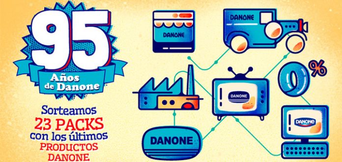 sorteo packs de productos Danone