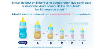 Muestras gratis de Enfamil 2 Muestras gratis de Enfamil 2