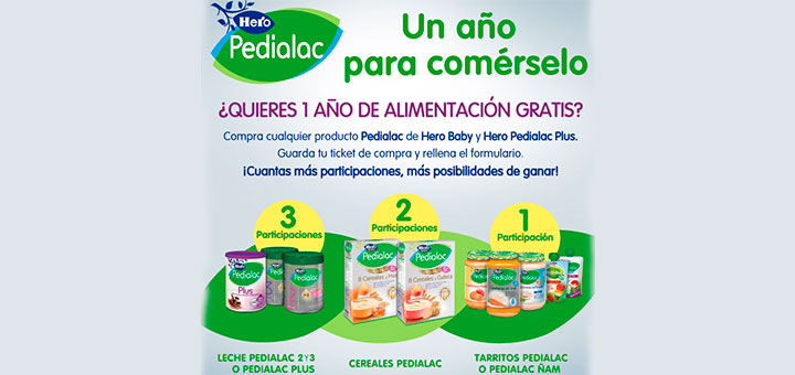 Gana 1 año de alimentación gratis con Hero Pedialac