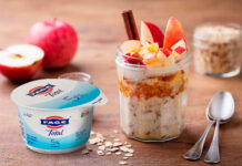 Gratis Fage Total con TRND Gratis Fage Total con TRND