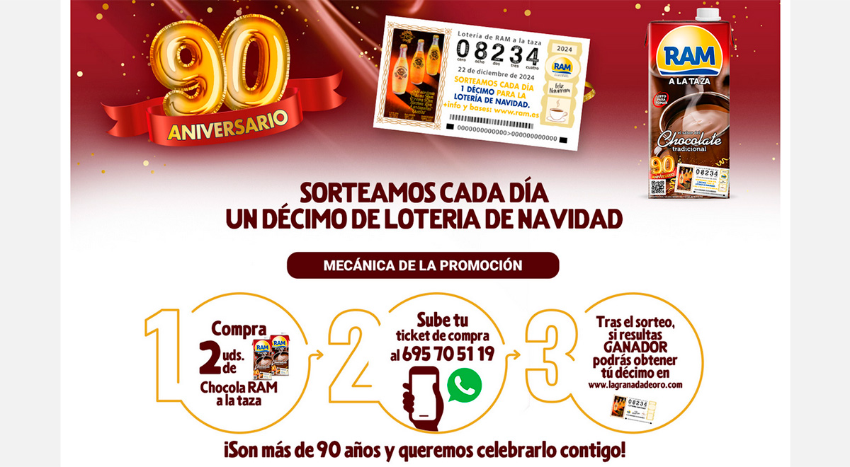 Sorteo de Navidad de RAM